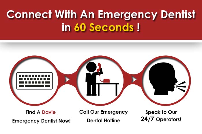 Emergency Dentist Davie FL